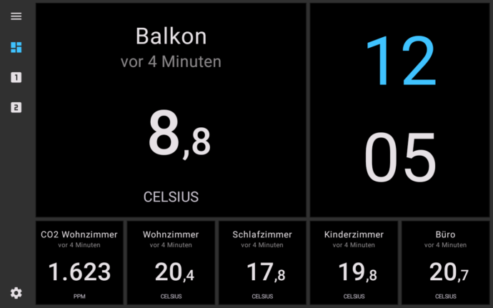 Homehabit Netatmo Display 1