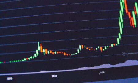 Geld Kurse Depot Aktien Finanzen Stats