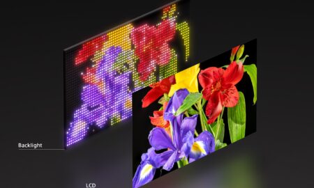 Sony General Rgb Led Backlight Technology