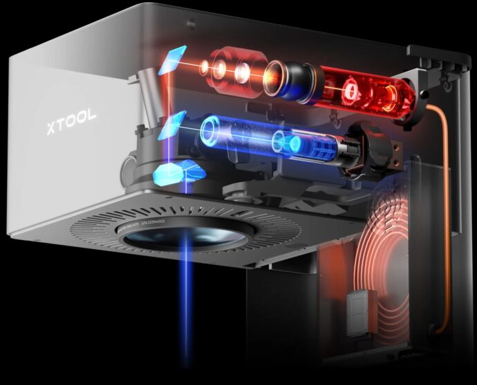Xtool F1 Ultra Laser Konzept